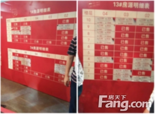 顶“风”开盘劲销9成 津西美墅馆首开大捷 顶“风”开盘劲销9成 津西美墅馆首开大捷